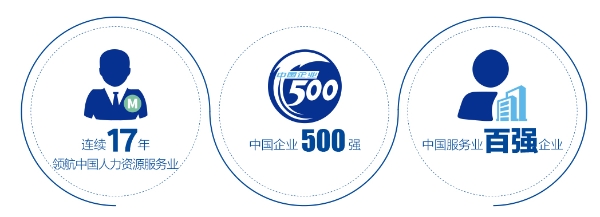 中智集團(tuán) 中智集團(tuán)